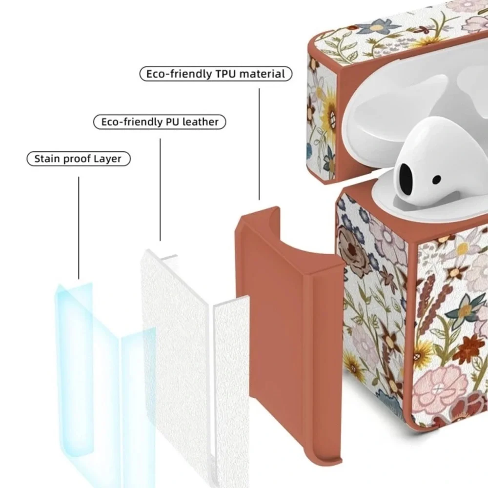 Fresh‎ Flowers PU LeatherCase For AirPods